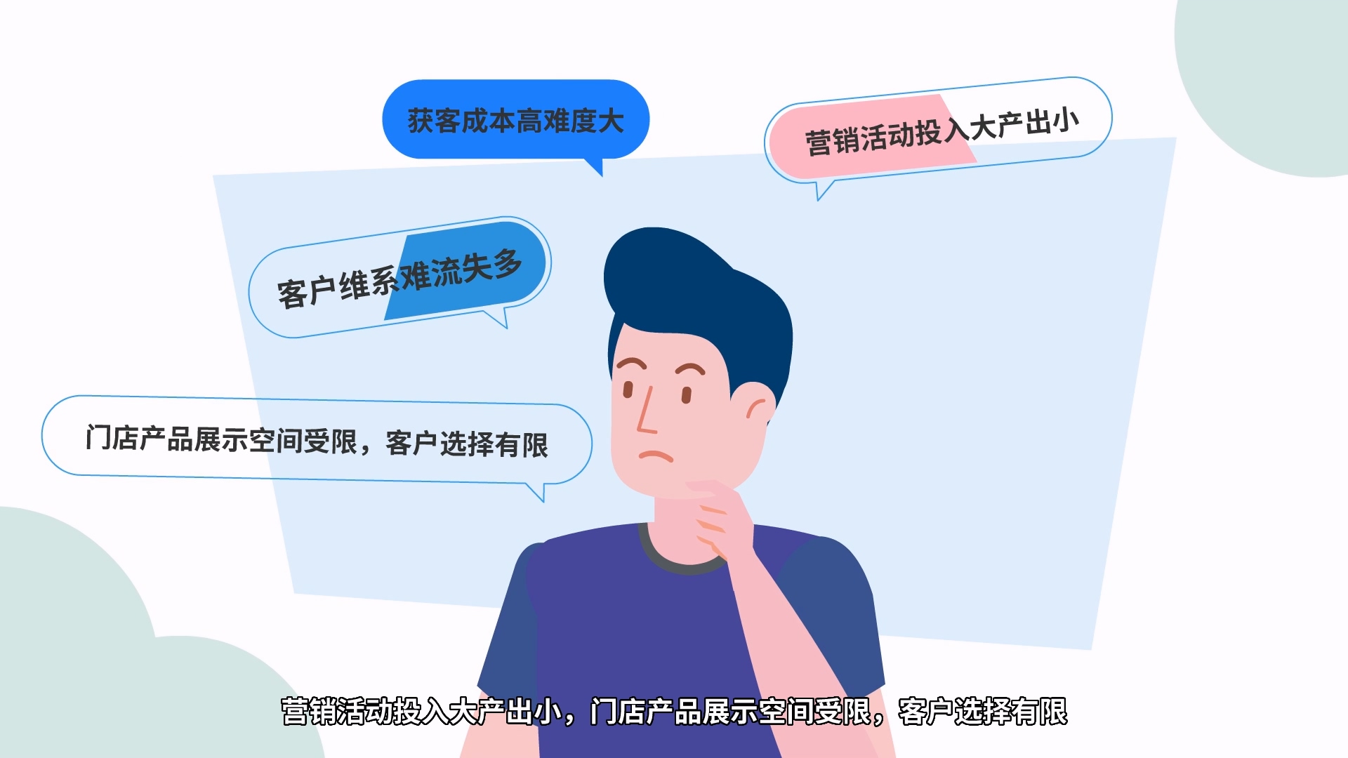 助店通系統(tǒng)【動畫視頻】